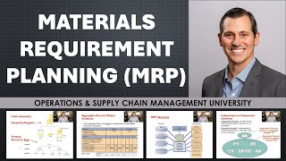 Dependent Demand and Materials Requirement Planning (MRP) Overview