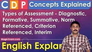 Assessment Types Diagnostic Formative Summative Referenced Interim CDP Concepts English Explanation