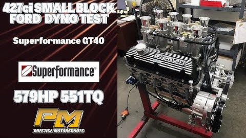 579HP Borla Stacked 427 Ford Dyno Testing for Paul