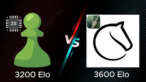 Chess.com VS Lichess !! Classical elo
