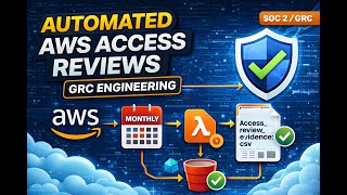 How I Automated AWS Access Reviews for Audit-Ready GRC Evidenc