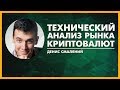 Технический Анализ Рынка Криптовалют | 15.03.18 | Трейдинг Криптовалют Стратегии