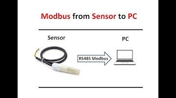 2 - Modbus from Sensor to PC via RS485