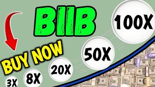 BIIB Stock Alert: Biogen’s $5.6B Apellis Deal – Buy or Sell?