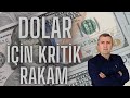 #DOLAR #MERKEZBANKASI #KRİZ #FAİZ                          25.05.2021