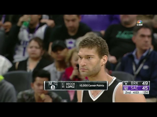 Saying Goodbye to the Best Brooklyn Nets Player Ever: Brook Lopez