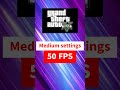 Quadro 600 Reveiw And Benchmarks