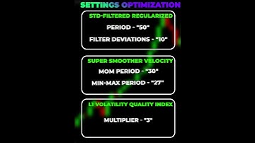 DELETE Your Best Buy Sell Signal Indicator Now! Use THIS Zero Risk Trading Strategy For 10X Gains