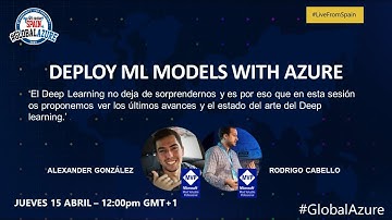 Global Azure 2021 Live from Spain - Learning with Azure and Dall-e