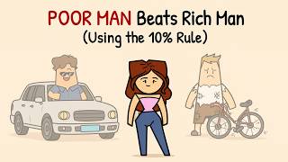 Full Use the 10% Rule. Let me explain how: 🎯 Update