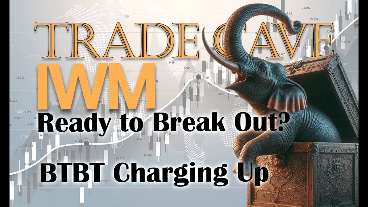 🔥IWM Break Out & BTBT Charging Up🔥 - YouTube