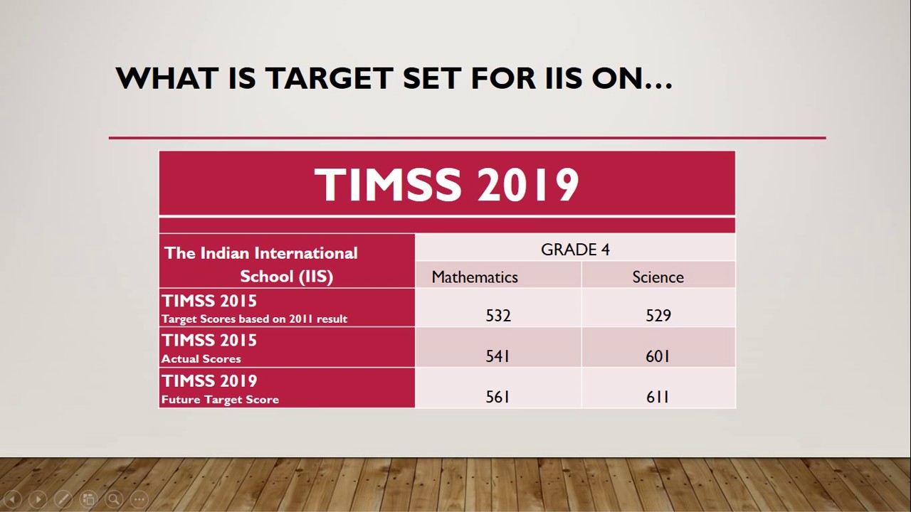 IIS initiatives towards the UAE's national agenda