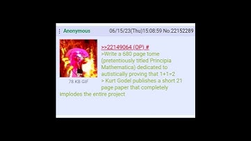 Bertrand Russell Rage