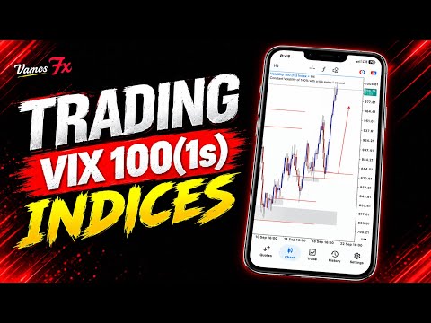 How to Trade Volatility & Spot Powerful Entries | VIX 100 (1s) Trading Strategy
