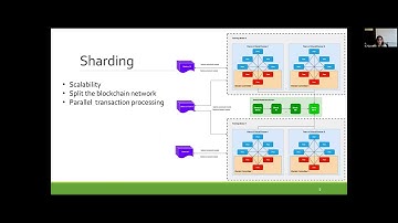 Sara Rouhani - Blockchain-enabled federated learning
