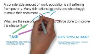 Analyzing an IELTS Writing Task 2 Problem-Solution Question