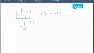 AIEEE Electrostatics 2005a