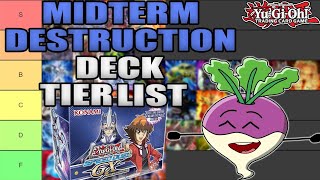 YUGIOH [SPEED DUEL] Tier List! | Speed Duel GX: Midterm Destruction