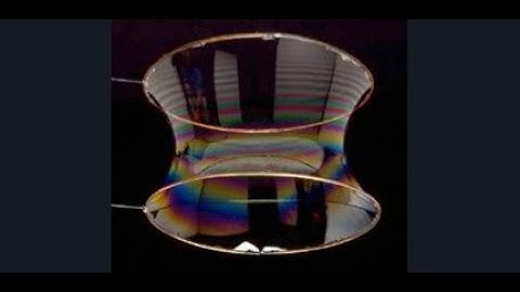 hyperbolic functions part 1