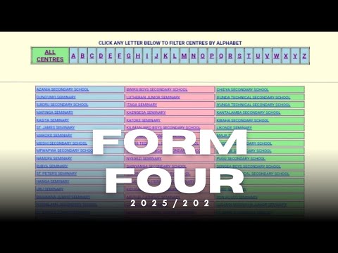 MATOKEO YA KIDATO CHA NNE 2025 2026 CSEE FORM FOUR RESULTS NECTA 2025 2026 