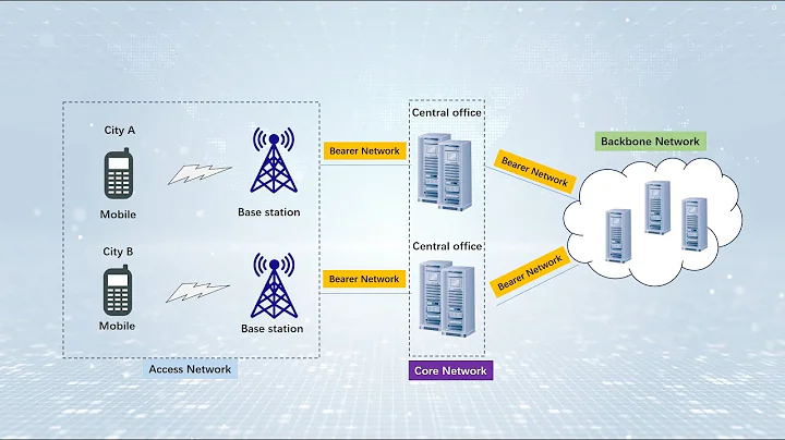 How does mobile phone communication work? 5G VS 4G Base Stations