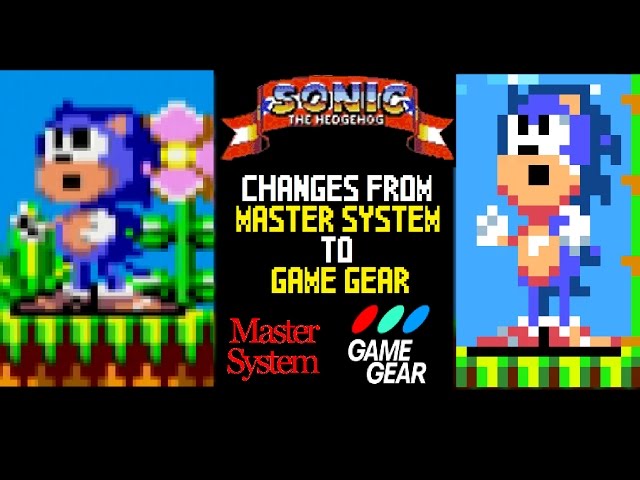 Sonic 1 8-Bit (Master System) - (Sonic 1 Palette) by NickyTeam2 on