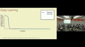 AI Safety (CS 2881) Lecture 2- Modern LLM training and safety training