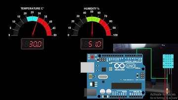 ARDUINO HMI WITH MODBUS RTU : Temperature & Humidity sensing
