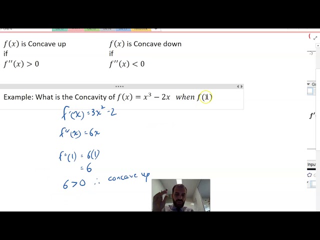 Concavity and the second derivative