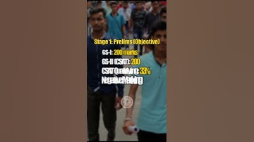 JKPSC CCE 2025 Exam Scheme #genesisbyrahul