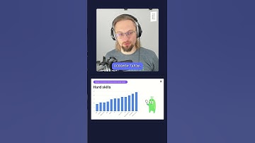 Это не DevOps #слёрм #shorts #devops