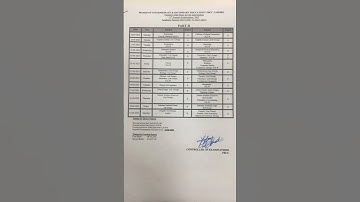 12th Class Date Sheet 2023 - 2nd Year Date Sheet 2023 #youtubeshorts #shorts