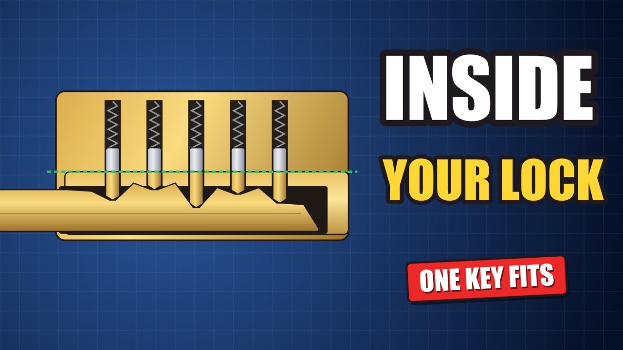 How Does a Key Actually Open a Lock? - YouTube