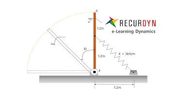 [RecurDyn e-Learning] Dynamics - Dynamics of Rigid Bodies 18