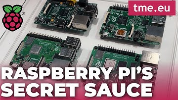 Raspberry Pi’s Future Plans – Exclusive Interview with its CCO