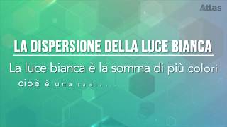 La dispersione della luce bianca