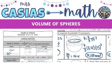Volume of Spheres | 8th Grade Math Pre-Algebra