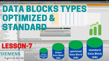 Data block in siemens plc|optimized block access lOptimized vs Standard Data Blocks| data blocks|L-7