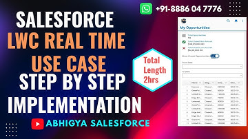 Salesforce LWC: 4. Filter Open & Closed Opportunities with Date Range Toggle RealTime User Scenarios