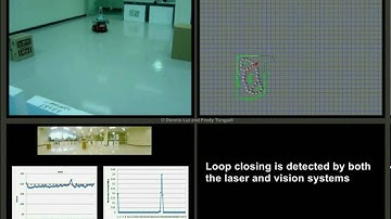 Map Merging - G10, G13 and G15