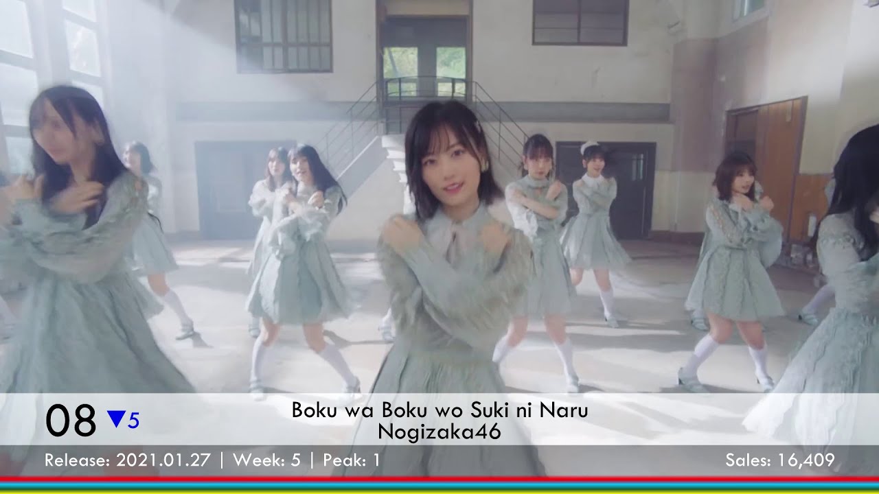 Oricon Top 30 Singles (2021.03.08)