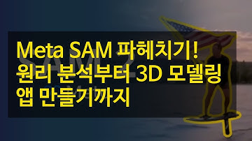 Meta SAM 파헤치기! 원리 분석부터 3D 모델링 앱 만들기까지