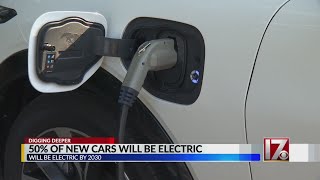 Triangle drivers say more charging stations needed ahead of 50% goal of electric vehicles