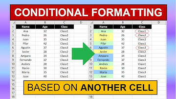 Conditional Formatting Based On Another Cell Excel VBA Macro