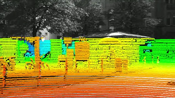 Lidar data to Camera Projection result