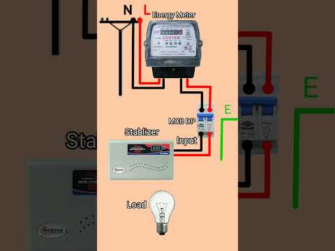 Video: Skim untuk menyambungkan penstabil voltan di rumah persendirian. Penstabil voltan mana yang hendak dipilih untuk rumah persendirian