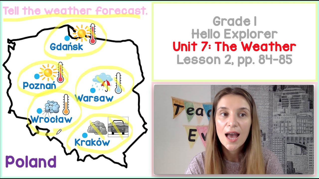 Sprawdzian Z Angielskiego Klasa 6 Weather Static The Weather: Klasa I (Lekcja 2/3) | Angielski dla dzieci - YouTube