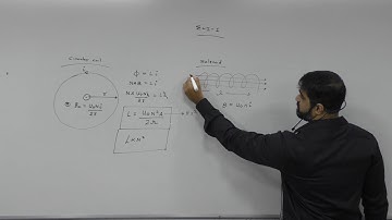 Electromagnetic Induction. Lecture 01. JEE (Main, Advanced) / NEET