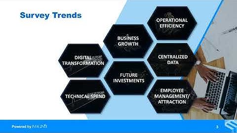 Streamlining AEC Tech Spend for Enhanced Continuity