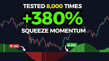 The TOP 1 Indicator On TradingView: Squeeze Momentum Strategy!